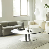 Scala Table Collection