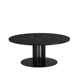 Scala Table Collection