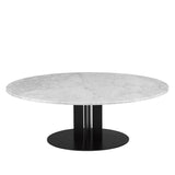 Scala Table Collection