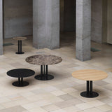 Scala Table Collection