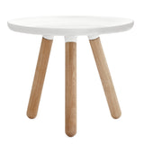 Tablo Tables