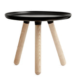 Tablo Tables