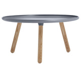 Tablo Tables