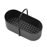Grib Toolbox