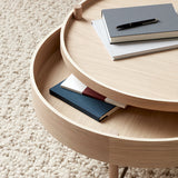 Turning Table