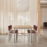 Plan Table