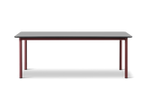 Plan Table