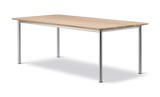 Plan Table
