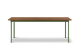 Plan Table