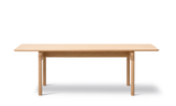 Post Tables
