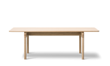 Post Tables